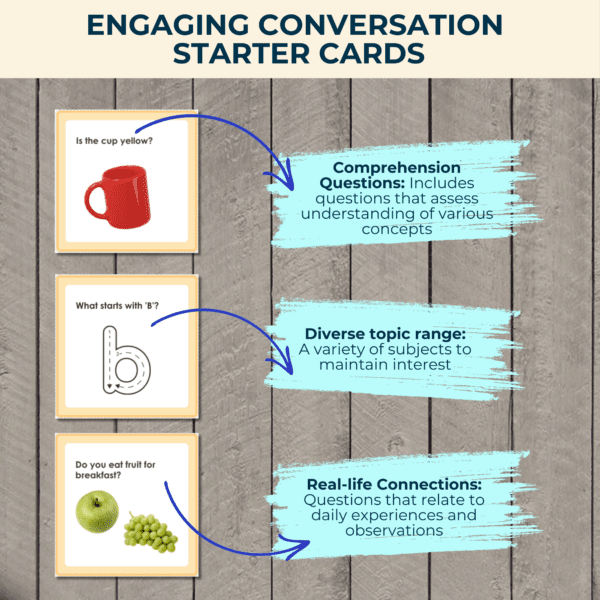 Conversation Starter Cards - Image 3