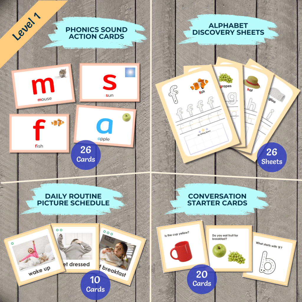 English Language Discovery Kit – LEVEL 1 - theenglishmethod.com