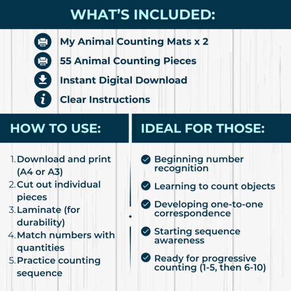 My Animal Counting Mat - Image 2