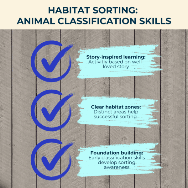My Animal Sorting Mat - Image 3