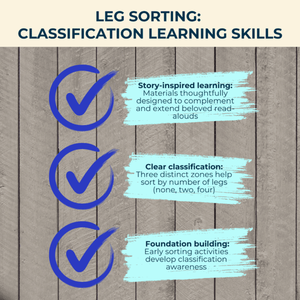 My Legs Sorting Mat - Image 2