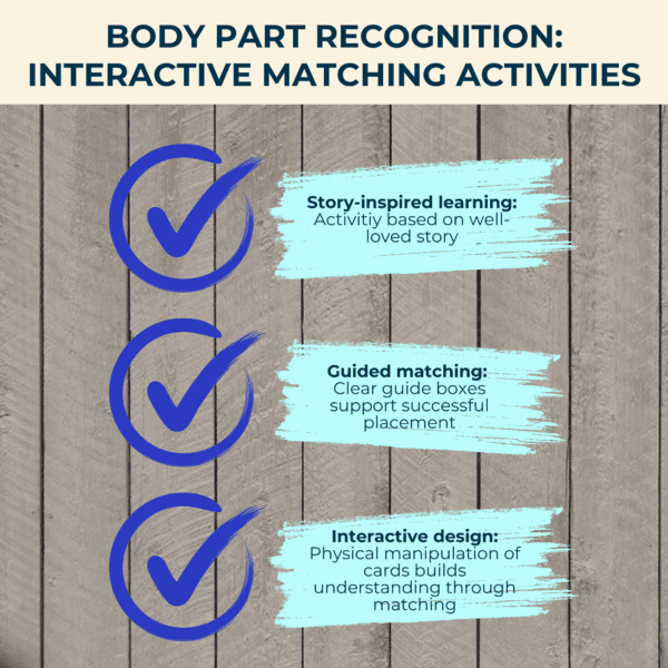 My Body Parts Mat - Image 3