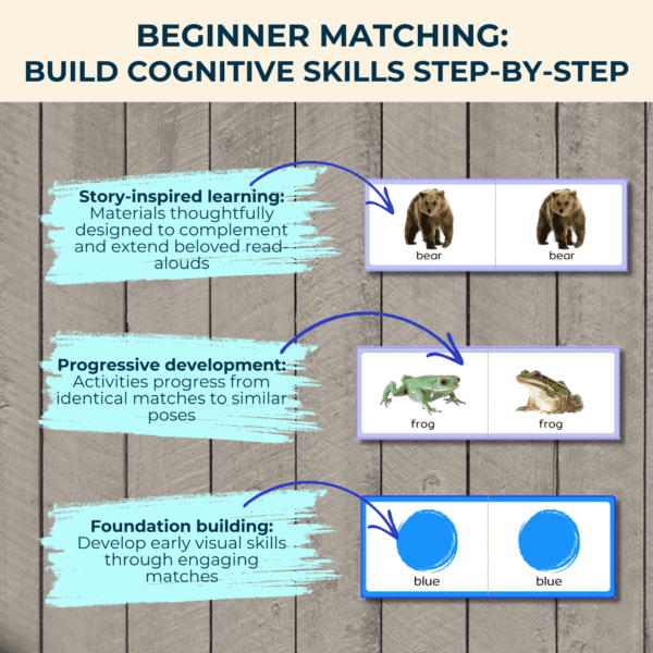 Beginner Matching Set - Image 3