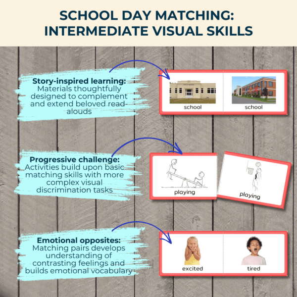 Intermediate Matching Set - Image 3