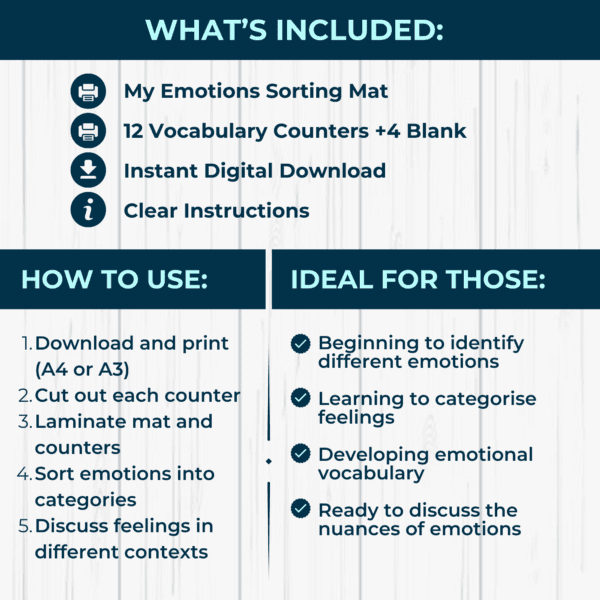 My Emotions Sorting Mat - Image 2