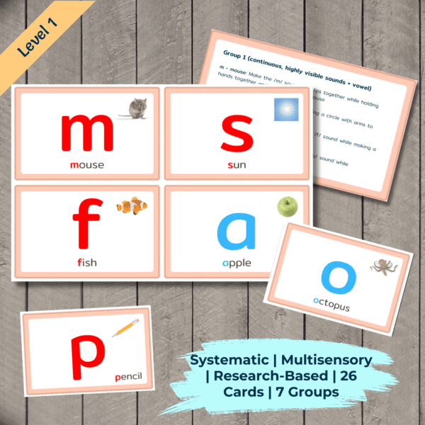 Phonics Sound Action Cards
