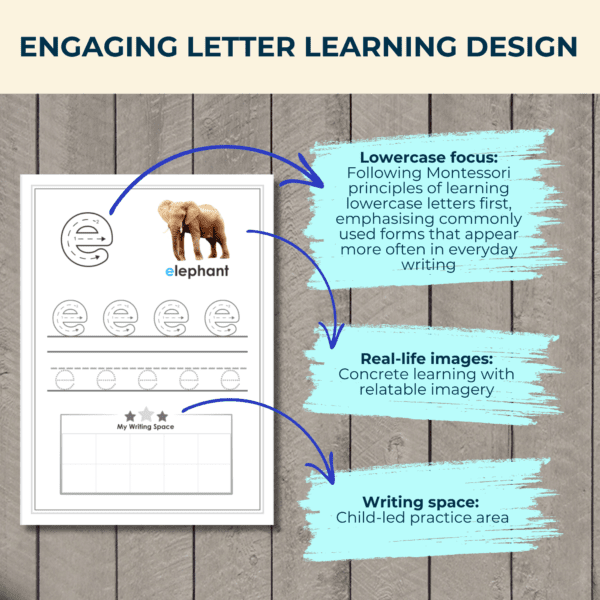 Alphabet Discovery Sheets | Print Friendly - Image 3