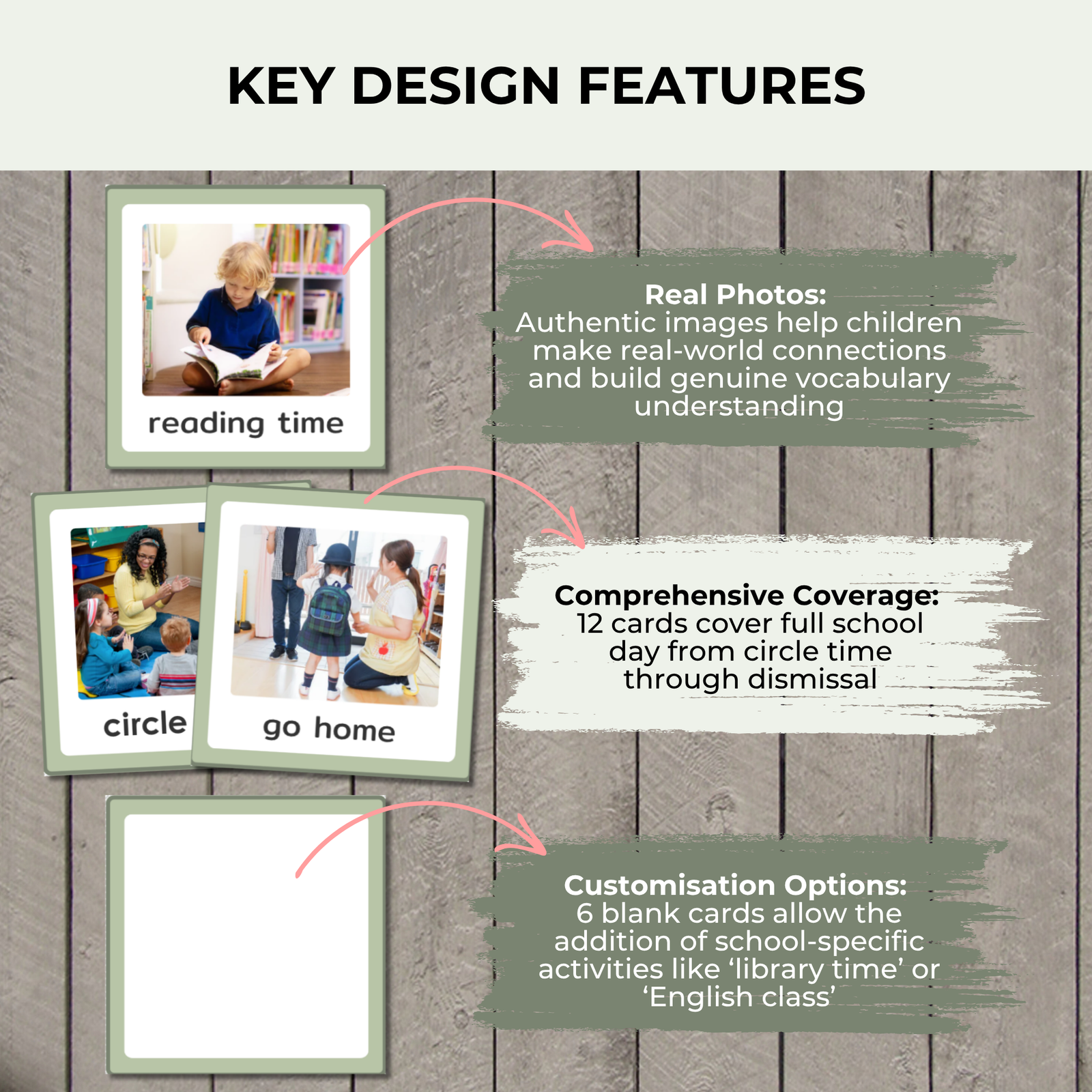 Back to School: Visual Schedule Daily Routine Picture Cards - Image 3