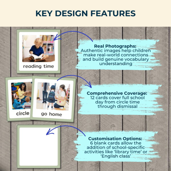 Back to School: Visual Schedule Daily Routine Picture Cards - Image 3