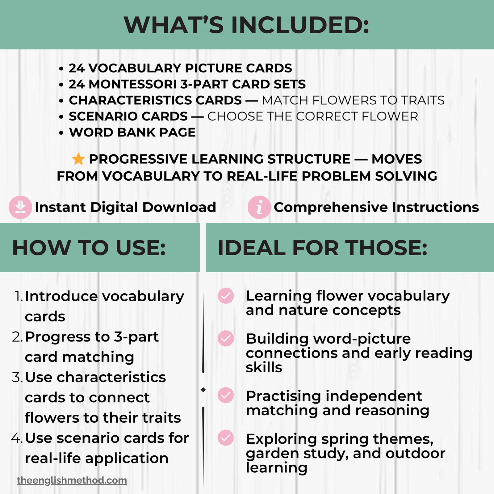 Flowers Study - Image 2