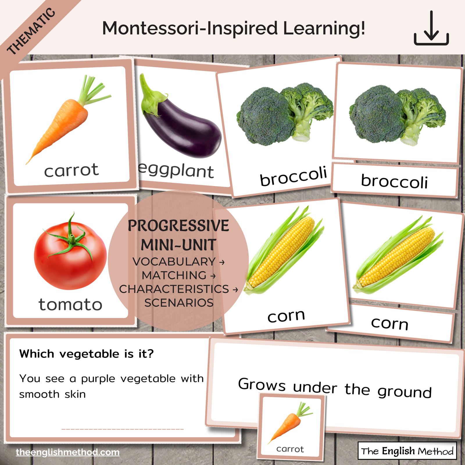 Vegetables Study